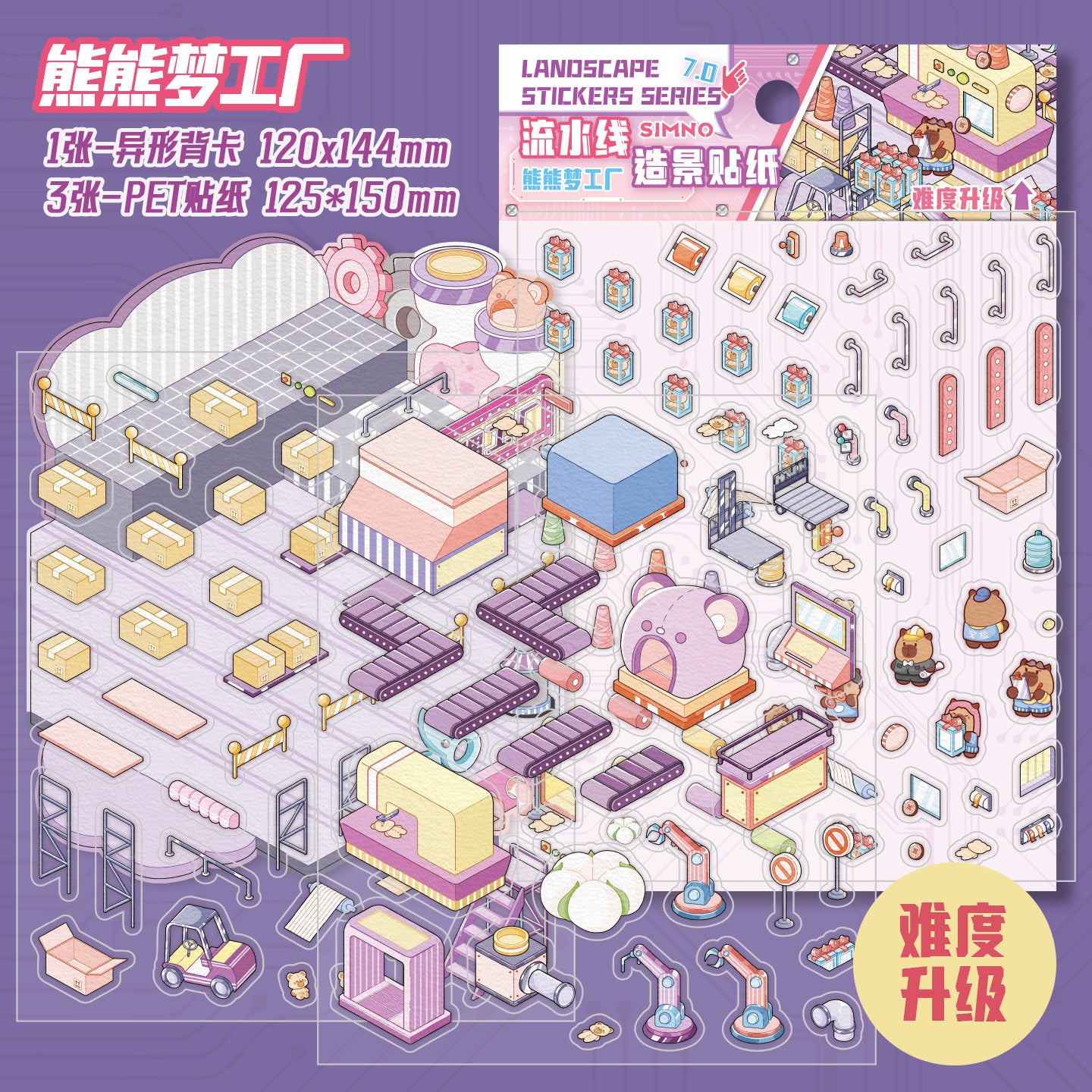 Factories of Fun and Tiny Creations