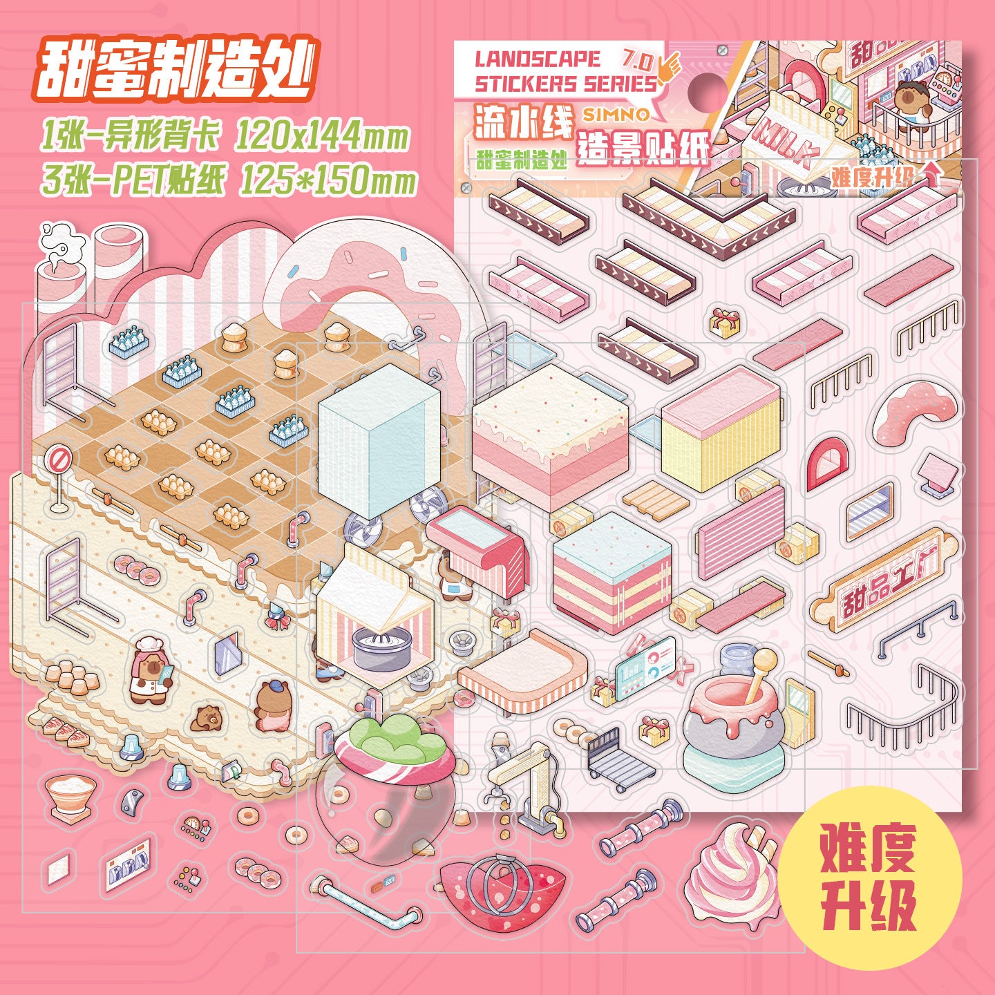 Factories of Fun and Tiny Creations