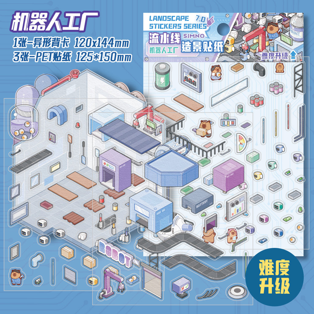 Factories of Fun and Tiny Creations