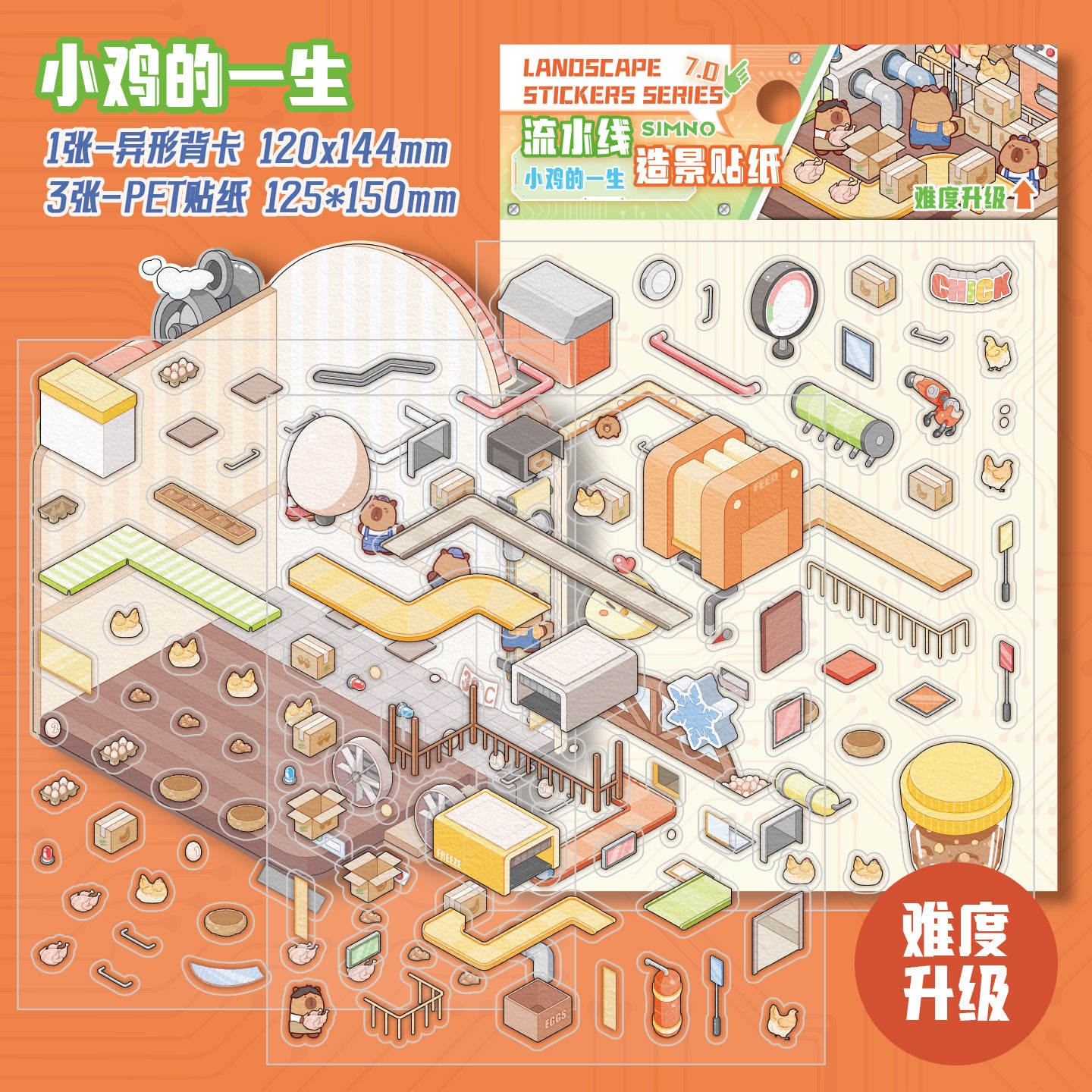 Factories of Fun and Tiny Creations